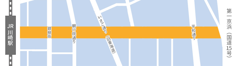川崎駅前仲見世通商店街 商店街MAPのイメージです